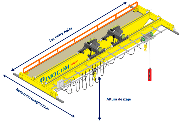 puente-grua-birriel-IMOCOM-2