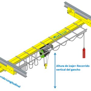 puente-grua-colgante-1